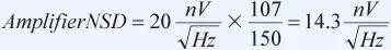 信號鏈中放大器噪聲對總噪聲有多少貢獻(xiàn)？