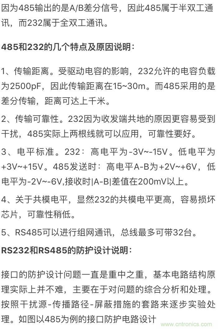 數(shù)字電路電平標準全解析