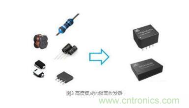 三種現(xiàn)場總線隔離方法解析