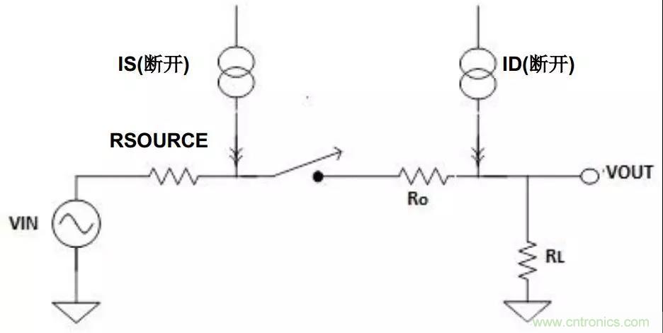 低漏電多路復(fù)用器在高阻抗PLC系統(tǒng)中是否重要？