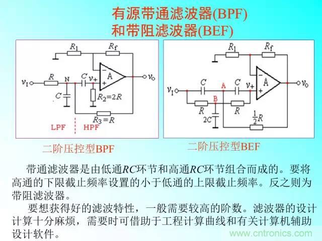 濾波電路大全，收藏以備不時(shí)之需！