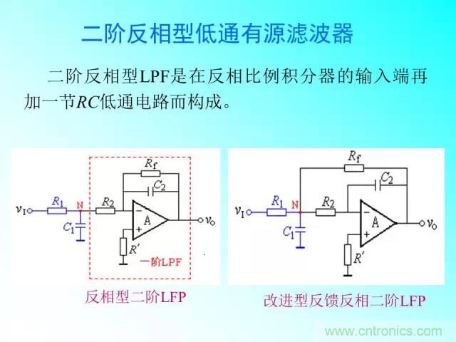 濾波電路大全，收藏以備不時(shí)之需！