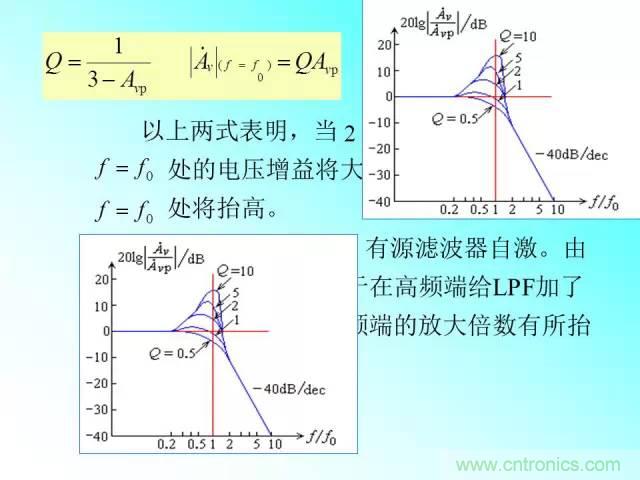 濾波電路大全，收藏以備不時(shí)之需！