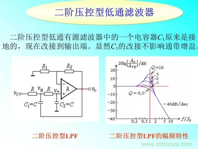 濾波電路大全，收藏以備不時(shí)之需！