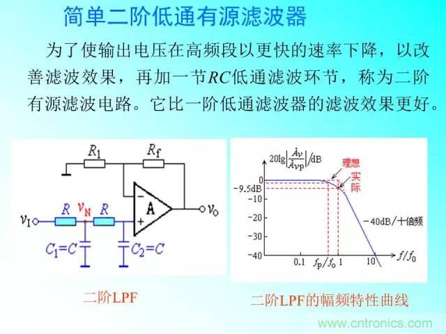 濾波電路大全，收藏以備不時(shí)之需！