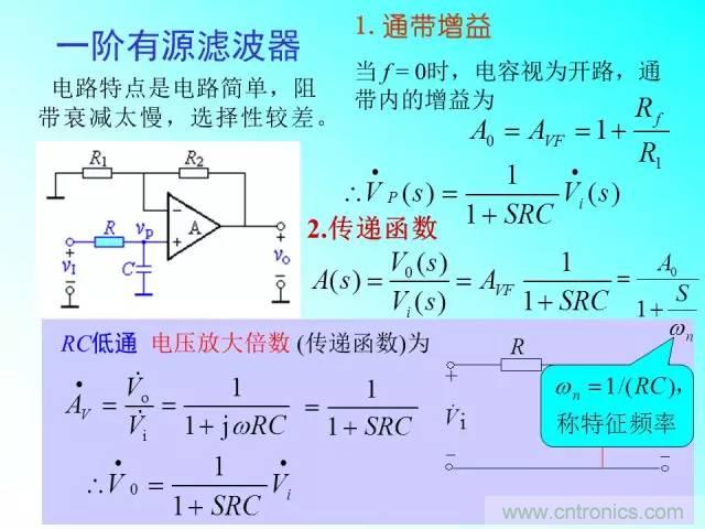 濾波電路大全，收藏以備不時(shí)之需！