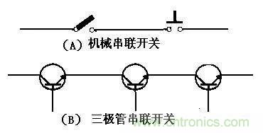 三極管在開關(guān)電路中的詳細(xì)應(yīng)用分析