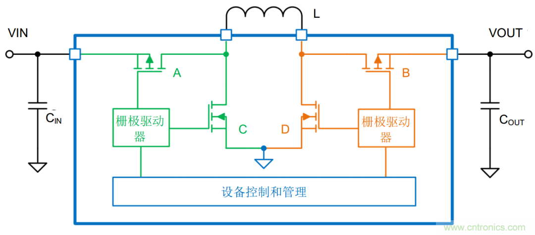 降壓-升壓轉(zhuǎn)換器能否成為任何DC/DC電壓轉(zhuǎn)換的通用工具？