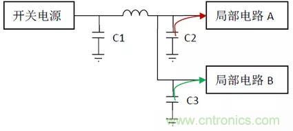 如何使用電源設計中的電容：鋁電解電容/瓷片電容/鉭電容？