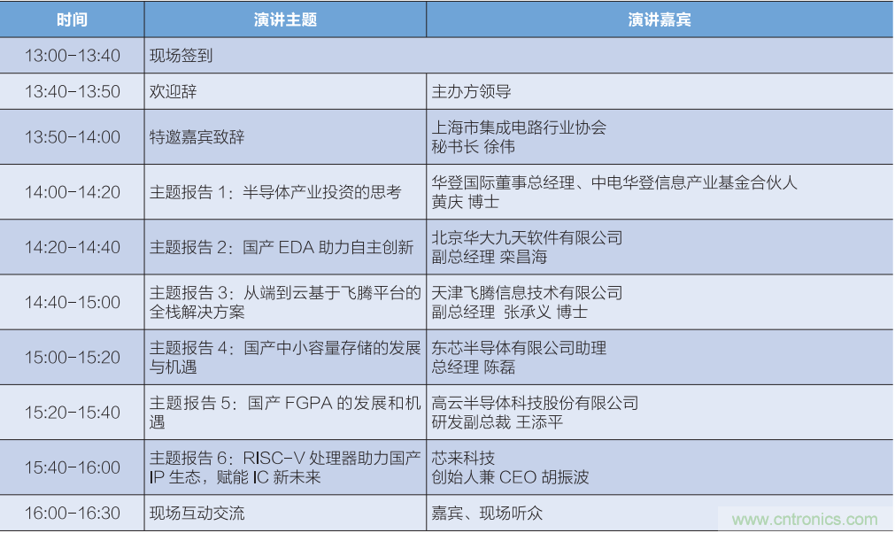 匯集電子信息產(chǎn)業(yè)發(fā)展熱點(diǎn)，第94屆中國電子展盛大開幕