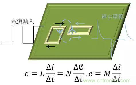 老工程師多年經(jīng)驗(yàn)總結(jié)，開關(guān)電源傳導(dǎo)EMI太重要了！