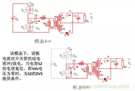 很完整的LLC原理講解，電源工程師收藏有用！?