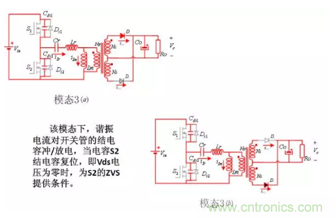 很完整的LLC原理講解，電源工程師收藏有用！?