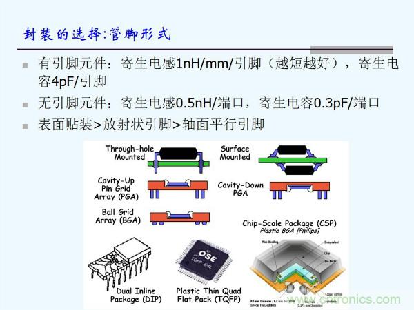 元器件應(yīng)用可靠性如何保證，都要學(xué)習(xí)航天經(jīng)驗(yàn)嗎？