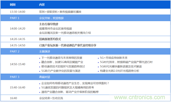 5G應(yīng)用即將到來(lái) 我們?cè)撊绾螕肀磥?lái)？