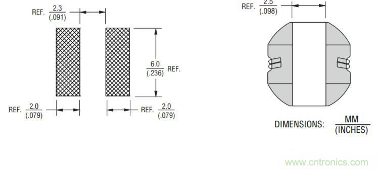 【實(shí)戰(zhàn)講解】怎樣為開關(guān)電源選擇合適的電感