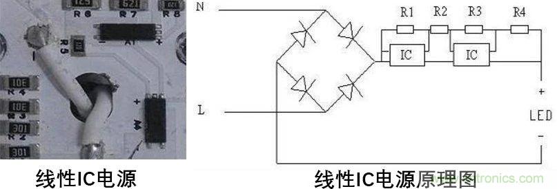 常用的LED驅(qū)動(dòng)電源詳解