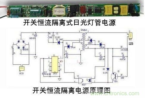 常用的LED驅(qū)動(dòng)電源詳解