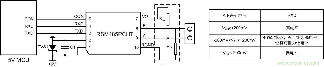 RS-485總線(xiàn)電平異常解決方案解析