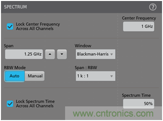 【基礎(chǔ)篇】示波器上的頻域分析利器 ，Spectrum View測(cè)試分析