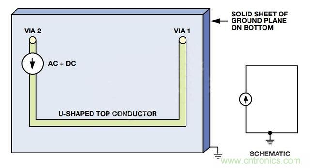 接地層如何降低PCB噪聲？