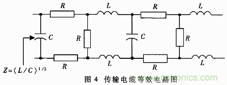 UART、RS-232、RS-422、RS-485之間有什么區(qū)別？