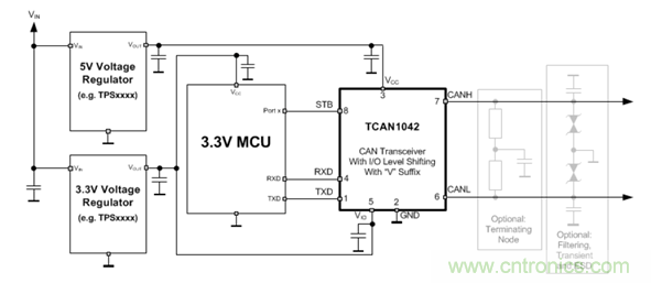 電動車新國標如何應對？TI 來提供BMS解決方案！