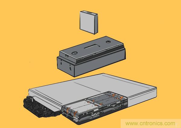 圓柱、方形、軟包，電動(dòng)車電池之間的差距比你想象得大