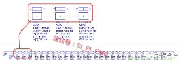 高速PCB設(shè)計(jì)時(shí)，保護(hù)地線要還是不要？