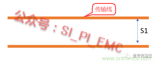 高速PCB設(shè)計(jì)時(shí)，保護(hù)地線要還是不要？