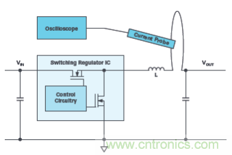 詳解開關(guān)電源中的電感電流測量