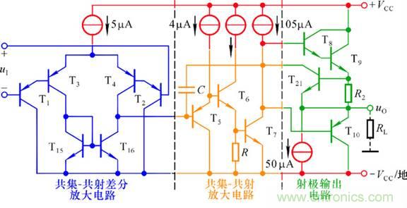 晶體管放大器結(jié)構(gòu)原理圖解