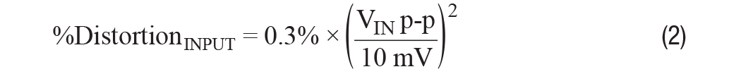 您真的能通過運(yùn)算放大器實(shí)現(xiàn)ppm精度嗎？