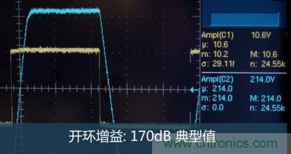 從220V高性能精密運算放大器入手，正確了解高壓運放的應(yīng)用