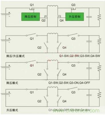 降壓、升壓、LDO，這么多電源拓?fù)湓撊绾芜x？