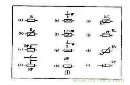 【收藏】電路圖符號(hào)超強(qiáng)科普，讓你輕松看懂電路圖