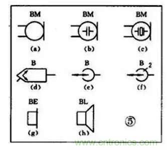 【收藏】電路圖符號(hào)超強(qiáng)科普，讓你輕松看懂電路圖