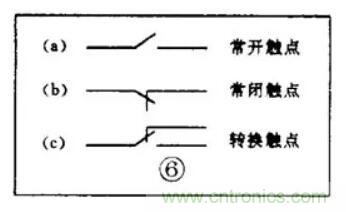 【收藏】電路圖符號(hào)超強(qiáng)科普，讓你輕松看懂電路圖