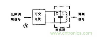 【收藏】電路圖符號(hào)超強(qiáng)科普，讓你輕松看懂電路圖