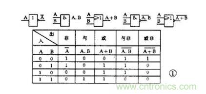 【收藏】電路圖符號(hào)超強(qiáng)科普，讓你輕松看懂電路圖