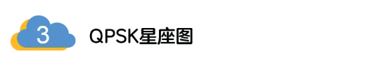 5G調制怎么實現的？原來通信搞到最后，都是數學!