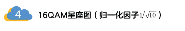 5G調制怎么實現的？原來通信搞到最后，都是數學!