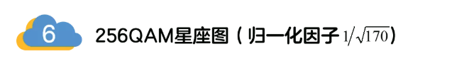 5G調制怎么實現的？原來通信搞到最后，都是數學!