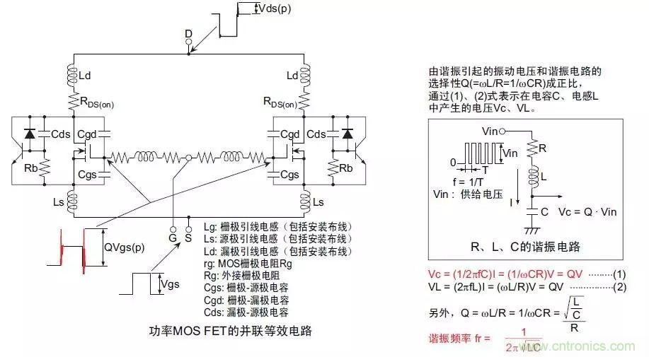 MOS管損壞之謎：雪崩壞？發(fā)熱壞？?jī)?nèi)置二極管壞？寄生振蕩損壞？電涌、靜電破壞？