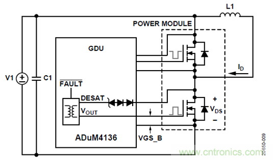 如何用隔離式柵極驅動器和LT3999 DC/DC轉換器驅動1200 V SiC電源模塊？