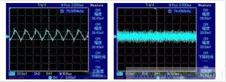 “又用錯示波器了？”一文教你電源相關(guān)的測試