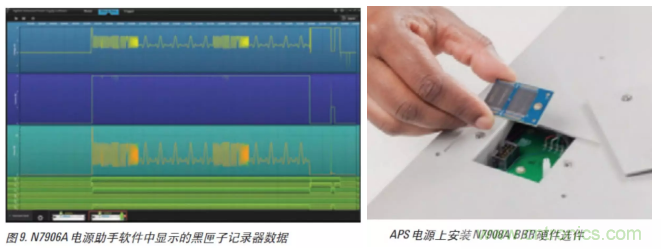 O！M！G ！讓你尖叫的APS先進電源系統(tǒng)