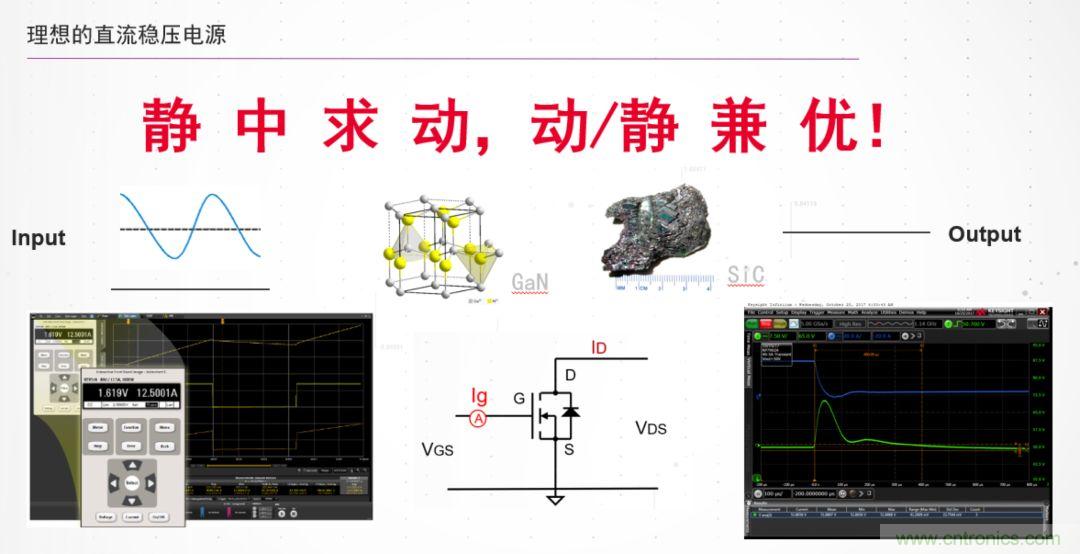 O！M！G ！讓你尖叫的APS先進電源系統(tǒng)