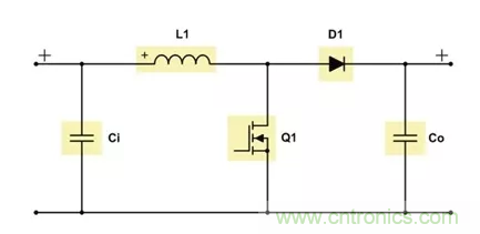 如何著手電源設(shè)計(jì)？3種經(jīng)典拓?fù)湓斀猓ǜ诫娐穲D、計(jì)算公式）