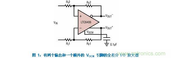 差分 I/O 放大器在一個(gè)單端應(yīng)用中該如何使用？又會(huì)發(fā)生怎樣的效果？